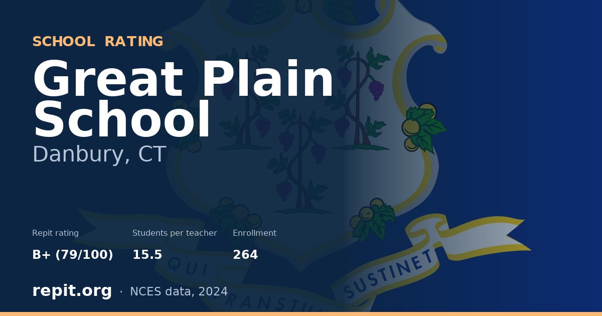 Great Plain School, Danbury, CT — Repit school rating B+ (79/100)