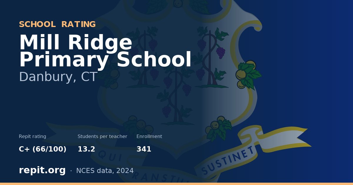 Mill Ridge Primary School, Danbury, CT — Repit school rating C+ (66/100)