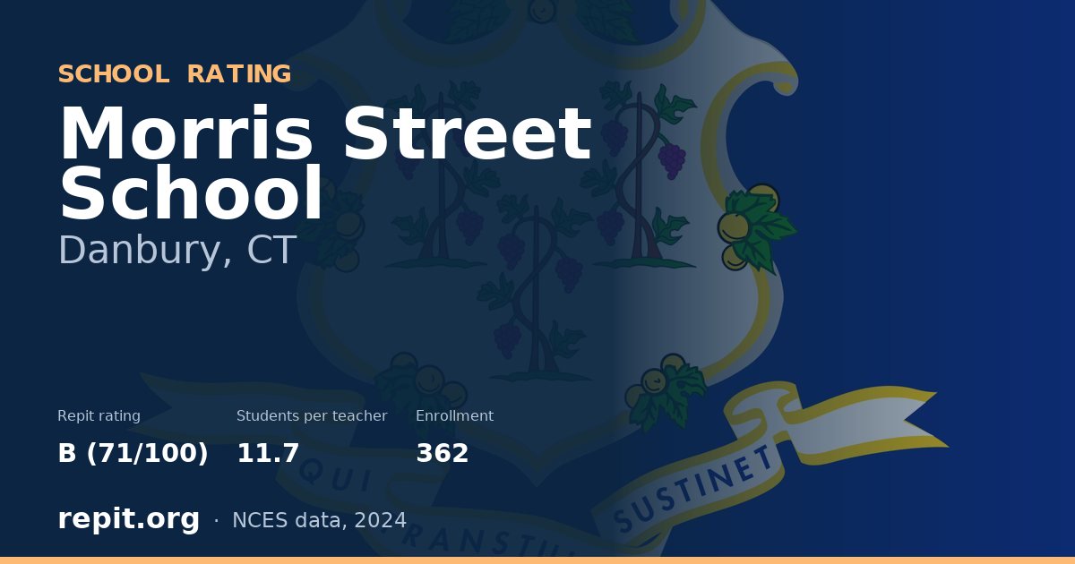 Morris Street School, Danbury, CT — Repit school rating B (71/100)