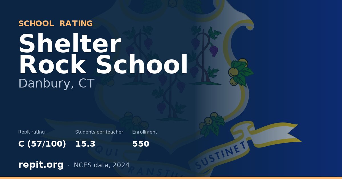 Shelter Rock School, Danbury, CT — Repit school rating C (57/100)