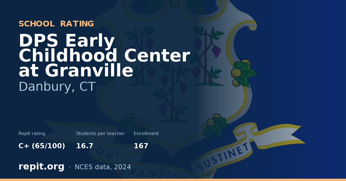 DPS Early Childhood Center at Granville, Danbury, CT — Repit school rating C+ (65/100)