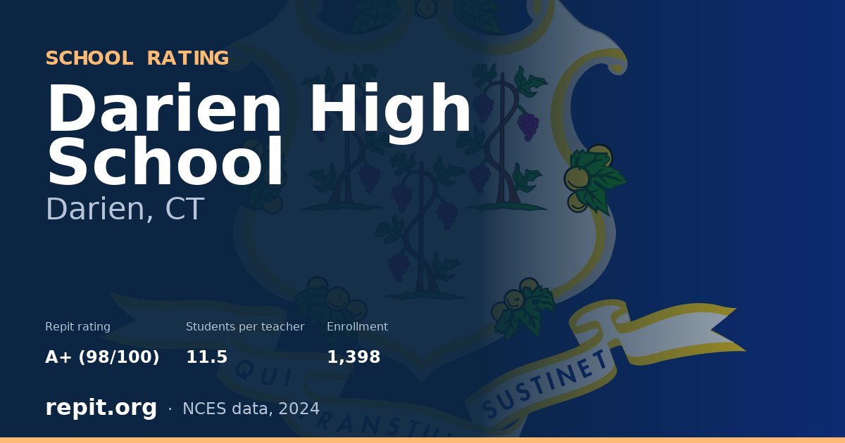 Darien High School, Darien, CT — Repit school rating A+ (98/100)