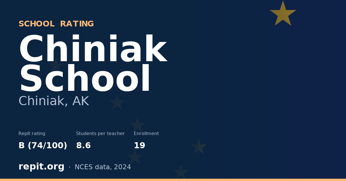 Chiniak School, Chiniak, AK — Repit school rating B (74/100)