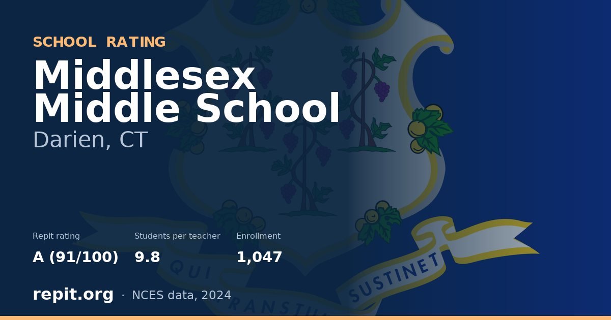 Middlesex Middle School, Darien, CT — Repit school rating A (91/100)