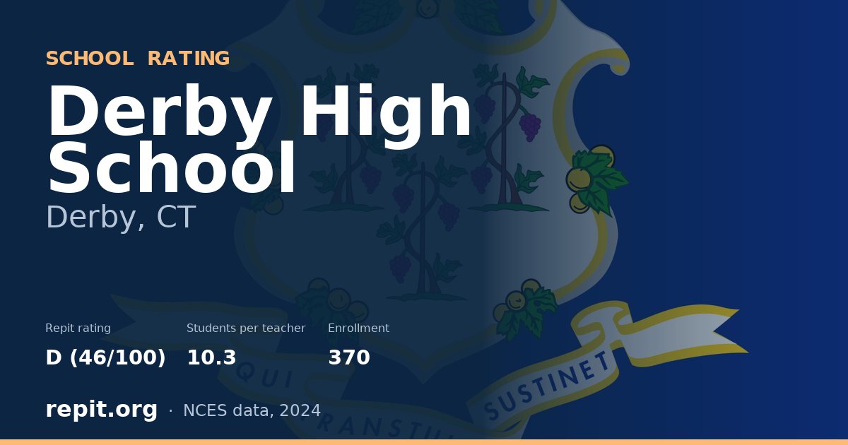 Derby High School, Derby, CT — Repit school rating D (46/100)