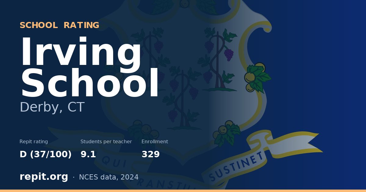 Irving School, Derby, CT — Repit school rating D (37/100)