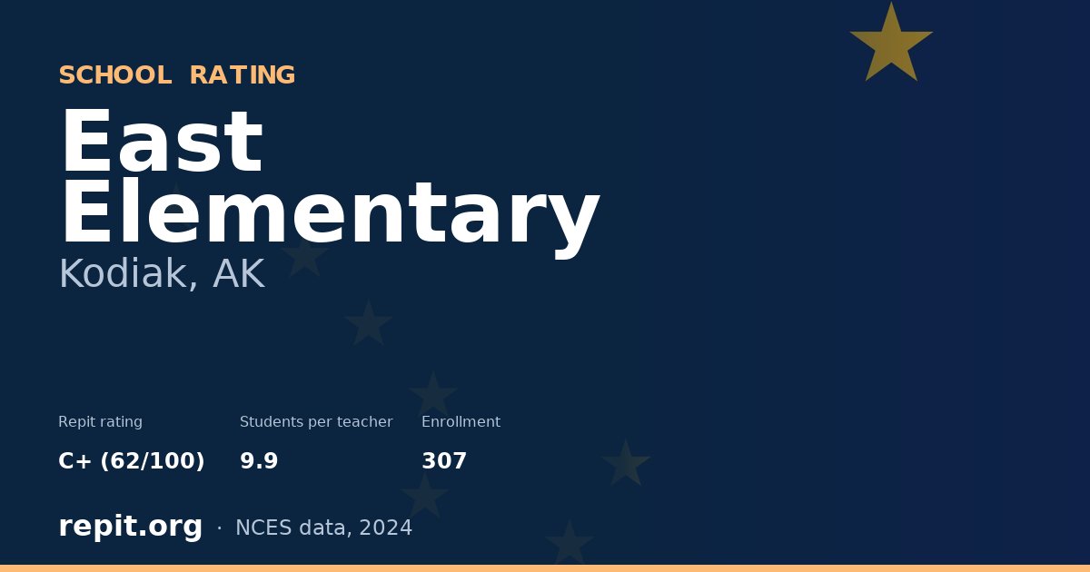 East Elementary, Kodiak, AK — Repit school rating C+ (62/100)