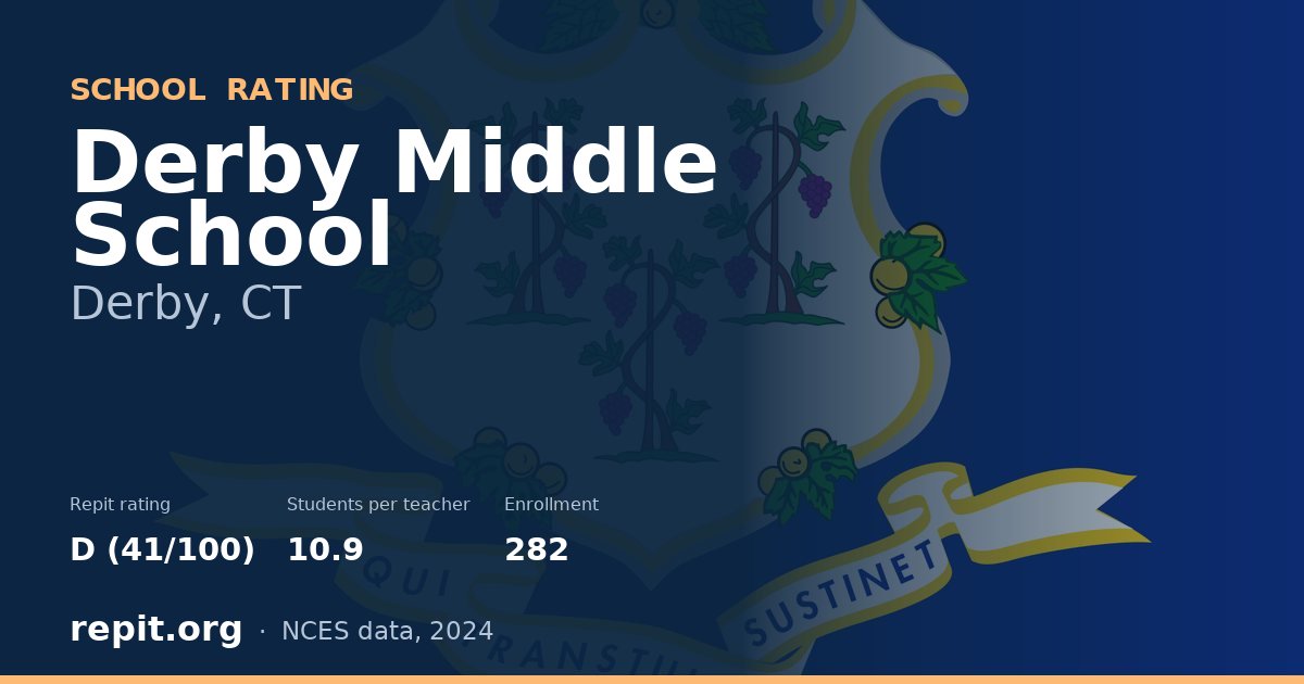 Derby Middle School, Derby, CT — Repit school rating D (41/100)