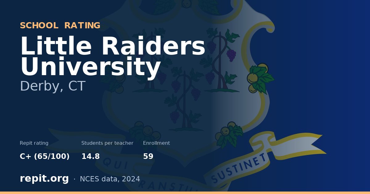 Little Raiders University, Derby, CT — Repit school rating C+ (65/100)