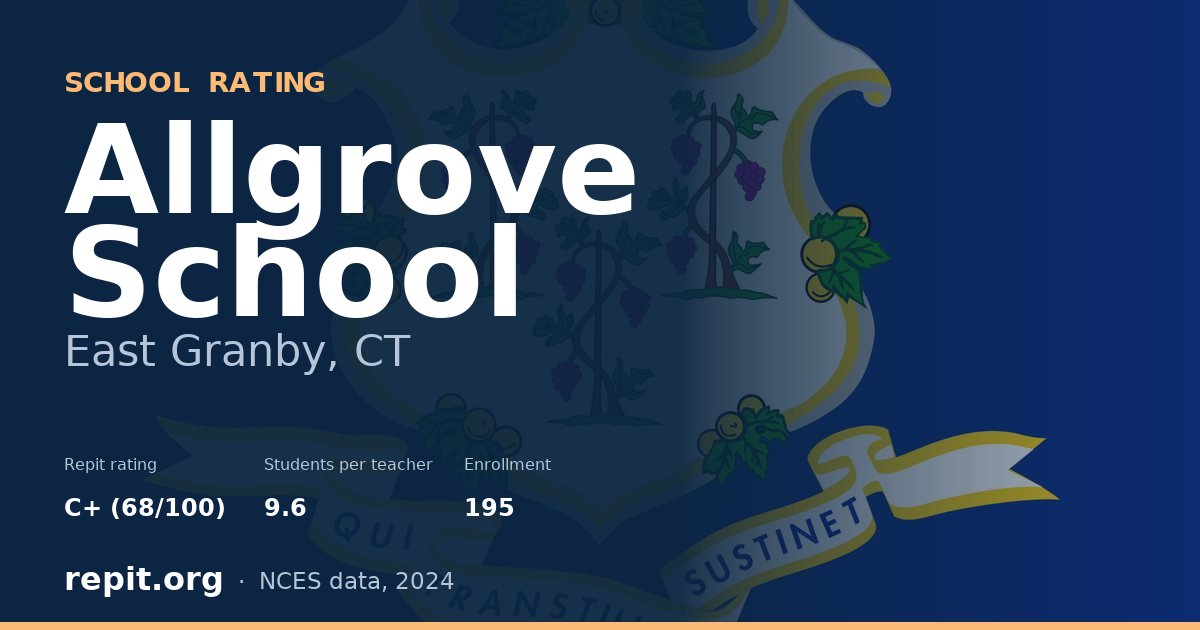 Allgrove School, East Granby, CT — Repit school rating C+ (68/100)