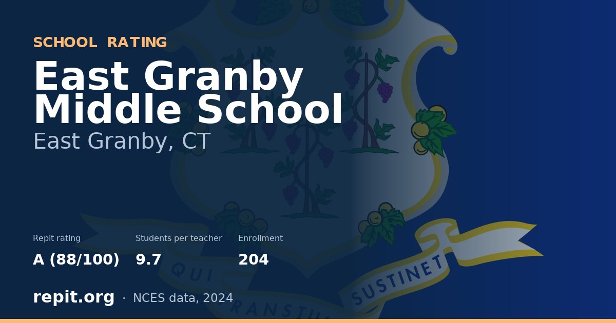 East Granby Middle School, East Granby, CT — Repit school rating A (88/100)