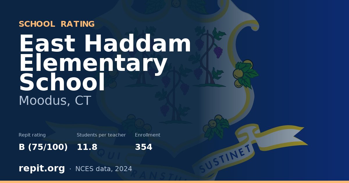East Haddam Elementary School, Moodus, CT — Repit school rating B (75/100)