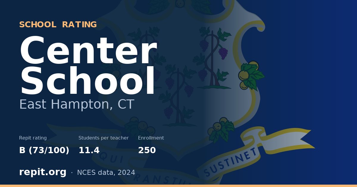 Center School, East Hampton, CT — Repit school rating B (73/100)