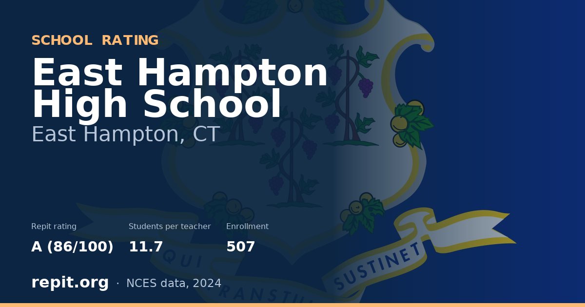 East Hampton High School, East Hampton, CT — Repit school rating A (86/100)