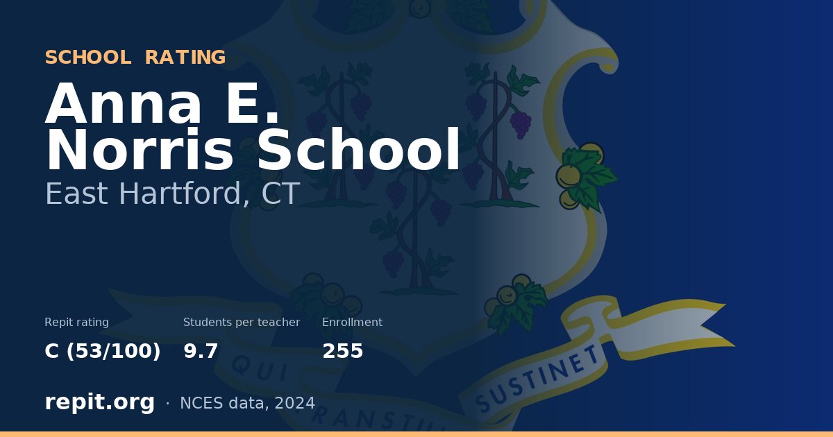 Anna E. Norris School, East Hartford, CT — Repit school rating C (53/100)