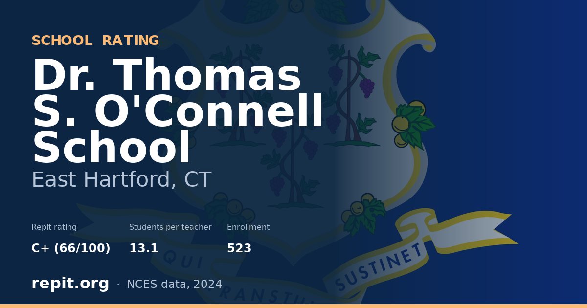 Dr. Thomas S. O'Connell School, East Hartford, CT — Repit school rating C+ (66/100)