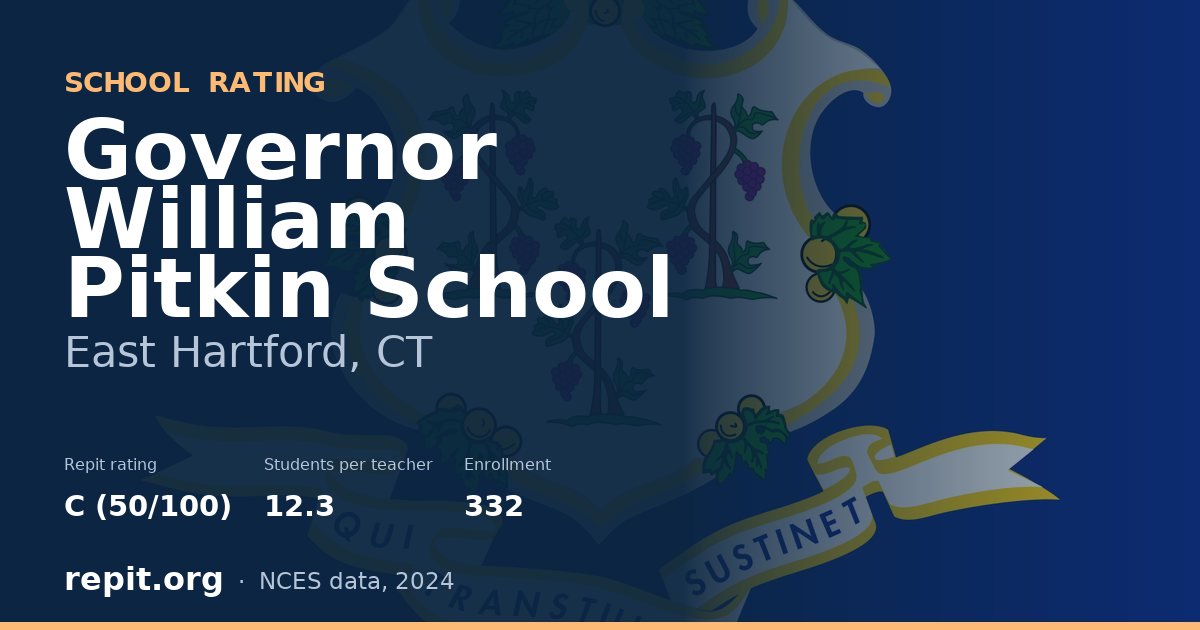Governor William Pitkin School, East Hartford, CT — Repit school rating C (50/100)