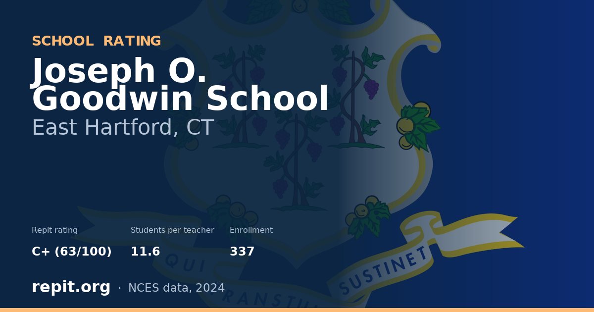 Joseph O. Goodwin School, East Hartford, CT — Repit school rating C+ (63/100)