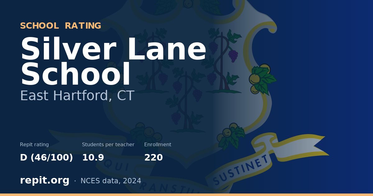 Silver Lane School, East Hartford, CT — Repit school rating D (46/100)