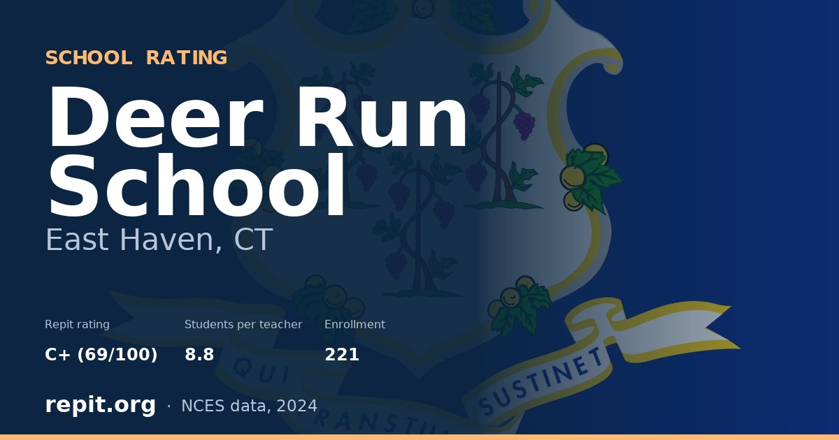 Deer Run School, East Haven, CT — Repit school rating C+ (69/100)