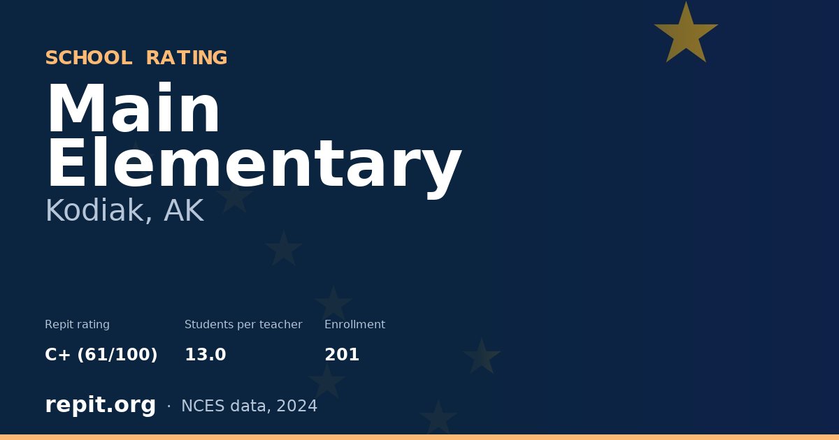 Main Elementary, Kodiak, AK — Repit school rating C+ (61/100)
