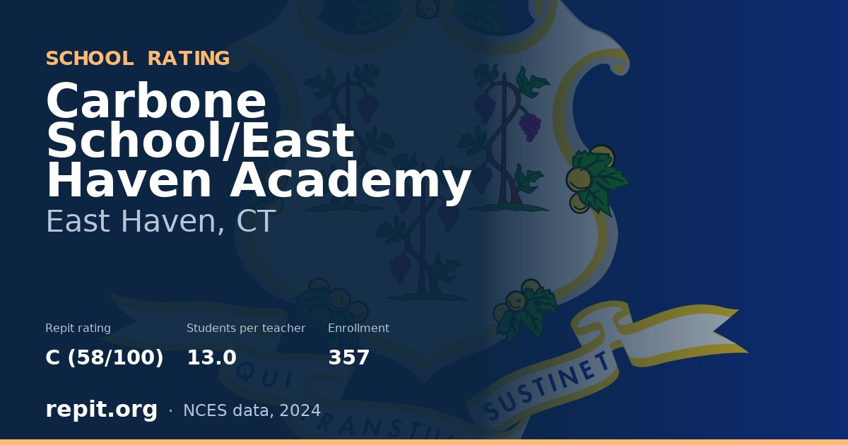 Carbone School/East Haven Academy, East Haven, CT — Repit school rating C (58/100)