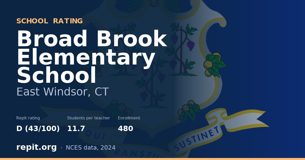 Broad Brook Elementary School, East Windsor, CT — Repit school rating D (43/100)