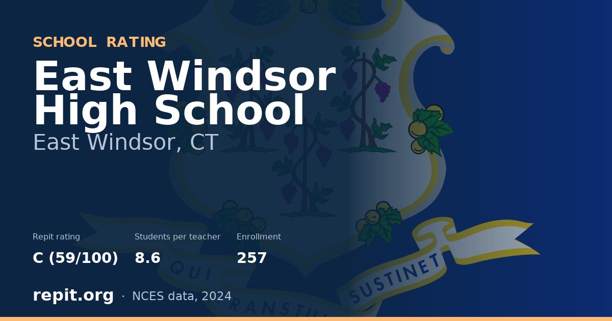 East Windsor High School, East Windsor, CT — Repit school rating C (59/100)