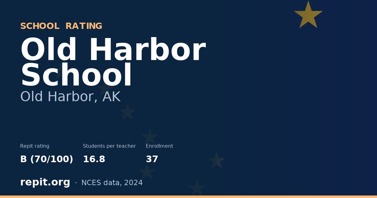 Old Harbor School, Old Harbor, AK — Repit school rating B (70/100)