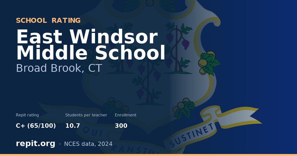 East Windsor Middle School, Broad Brook, CT — Repit school rating C+ (65/100)