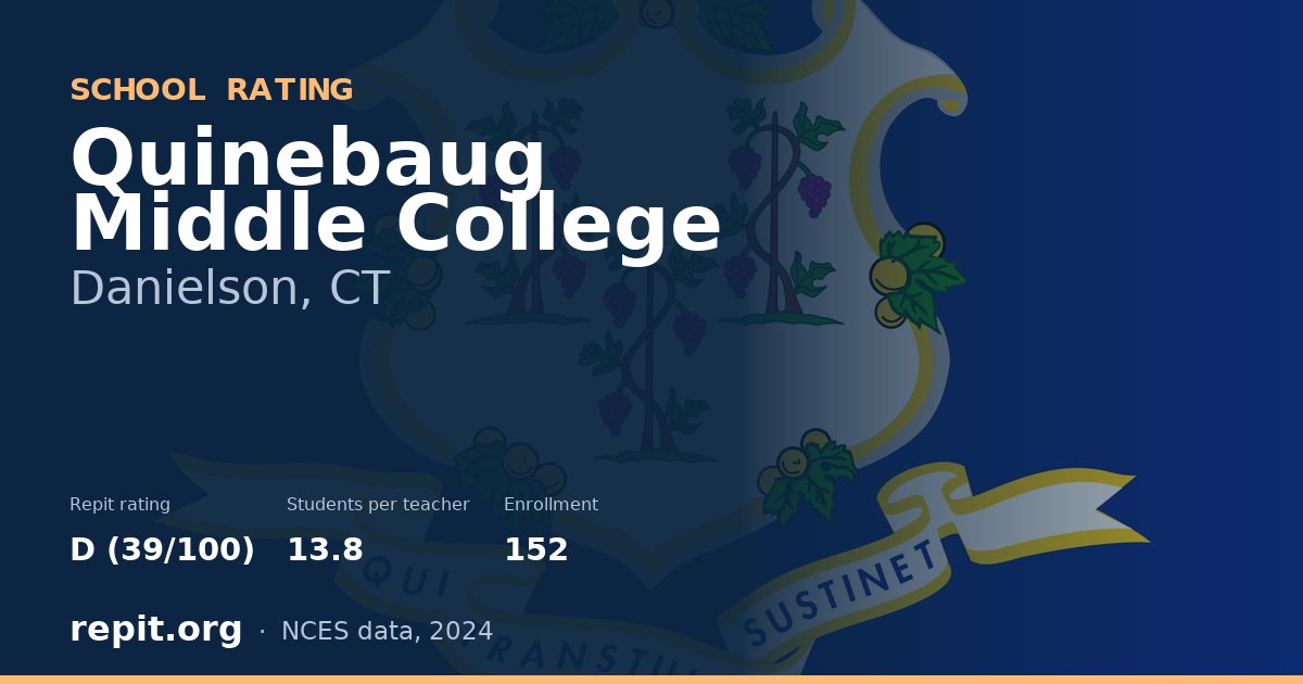 Quinebaug Middle College, Danielson, CT — Repit school rating D (39/100)