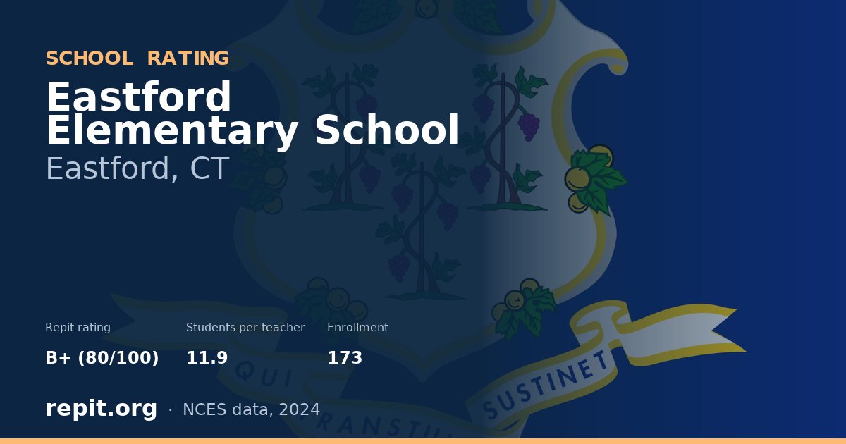 Eastford Elementary School, Eastford, CT — Repit school rating B+ (80/100)