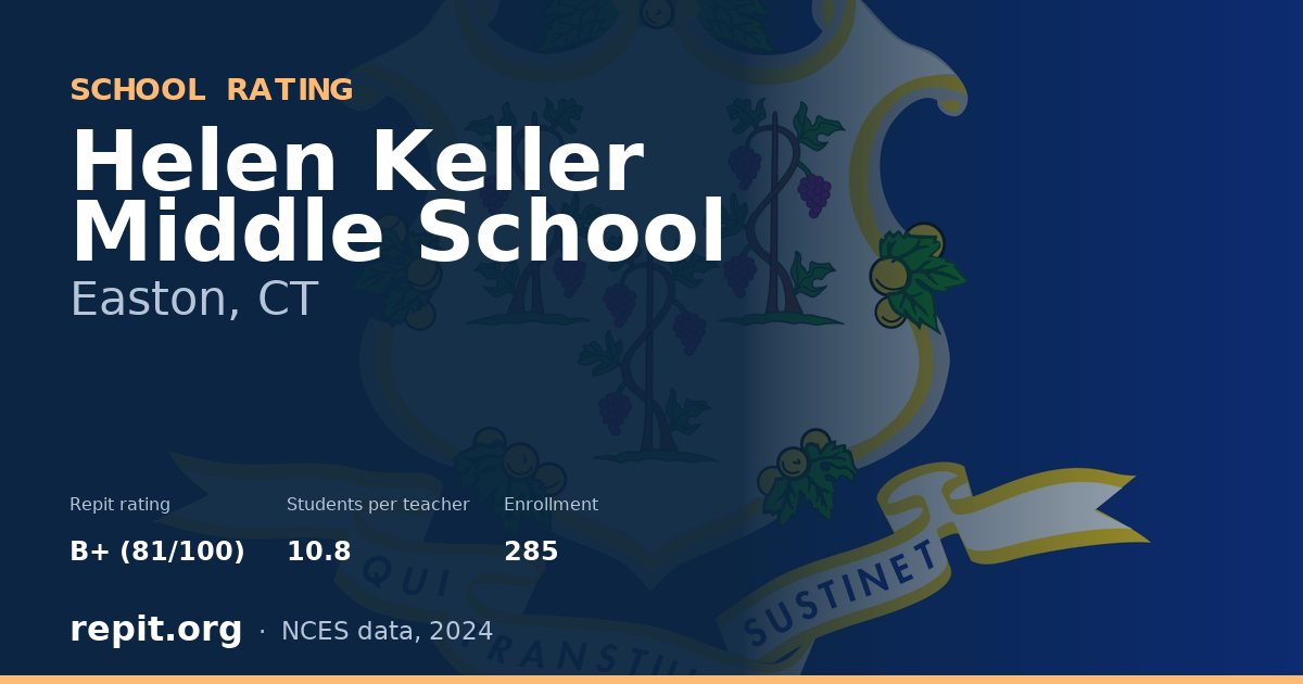 Helen Keller Middle School, Easton, CT — Repit school rating B+ (81/100)