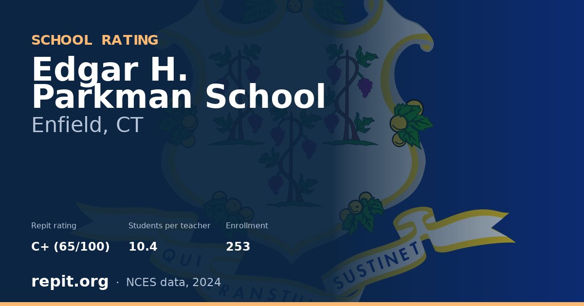 Edgar H. Parkman School, Enfield, CT — Repit school rating C+ (65/100)