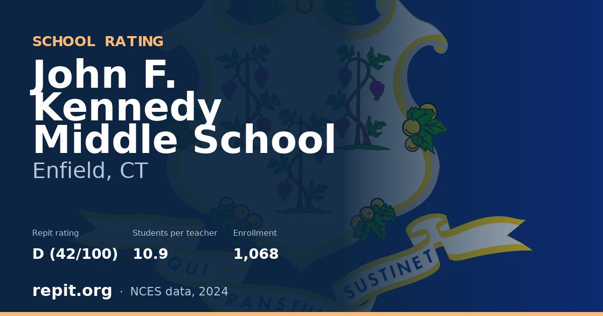 John F. Kennedy Middle School, Enfield, CT — Repit school rating D (42/100)