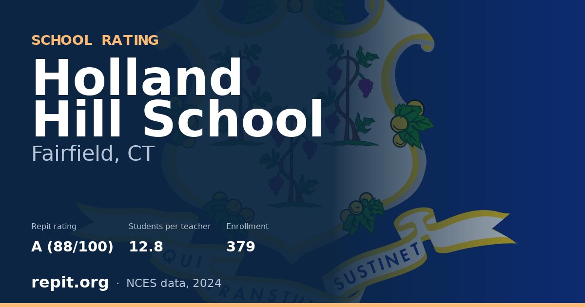 Holland Hill School, Fairfield, CT — Repit school rating A (88/100)