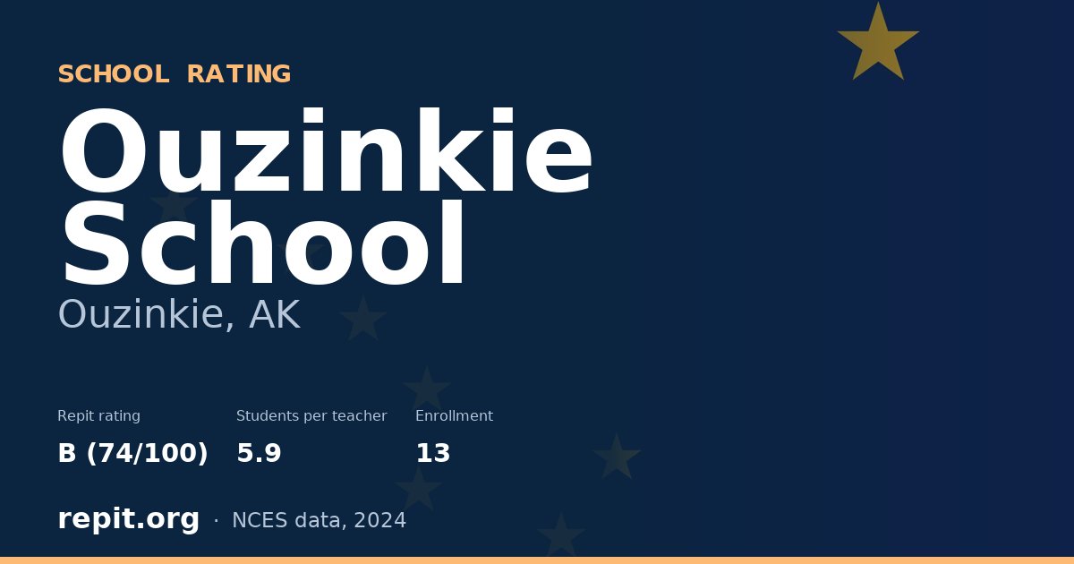 Ouzinkie School, Ouzinkie, AK — Repit school rating B (74/100)