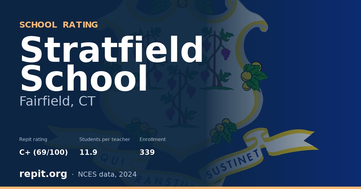 Stratfield School, Fairfield, CT — Repit school rating C+ (69/100)