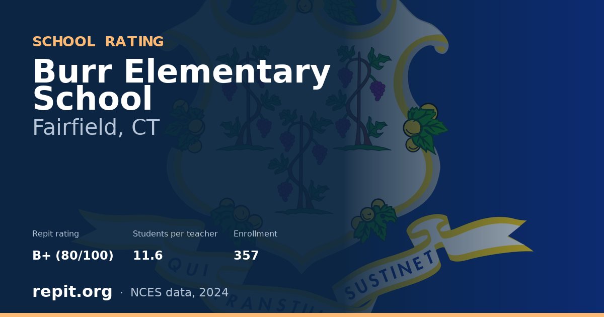 Burr Elementary School, Fairfield, CT — Repit school rating B+ (80/100)