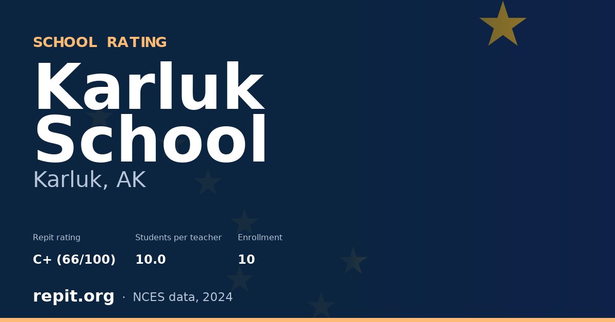 Karluk School, Karluk, AK — Repit school rating C+ (66/100)