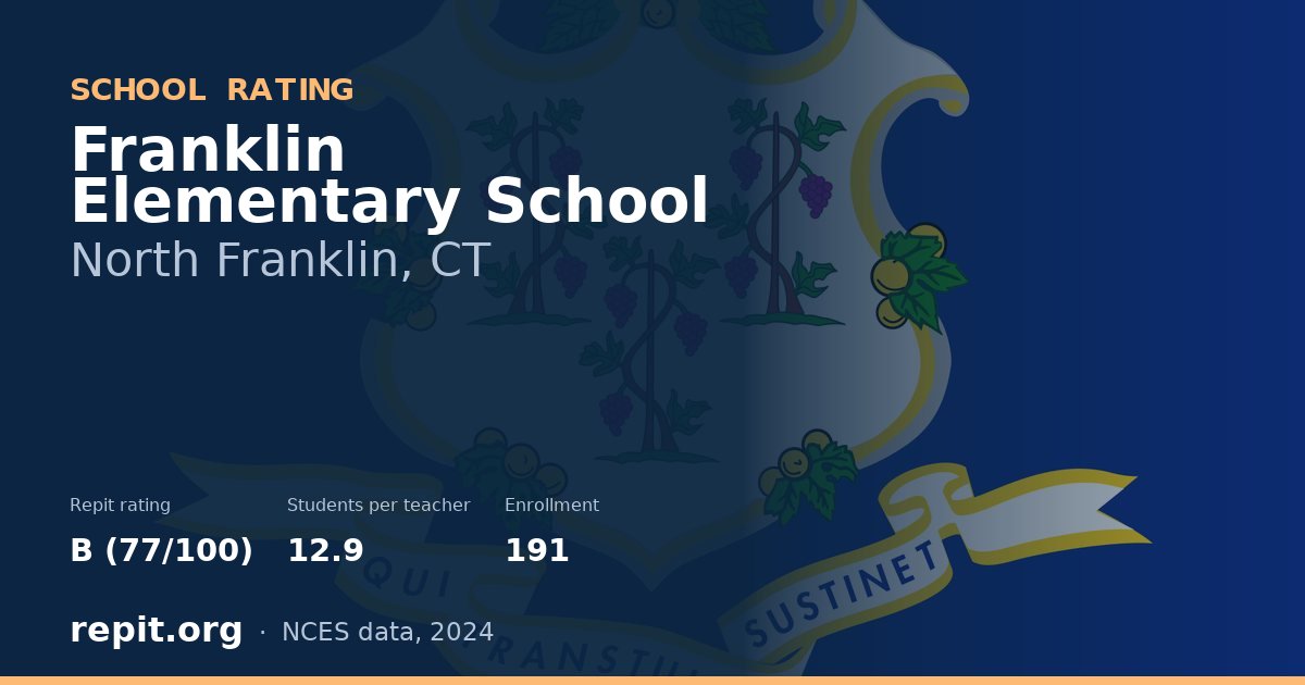 Franklin Elementary School, North Franklin, CT — Repit school rating B (77/100)