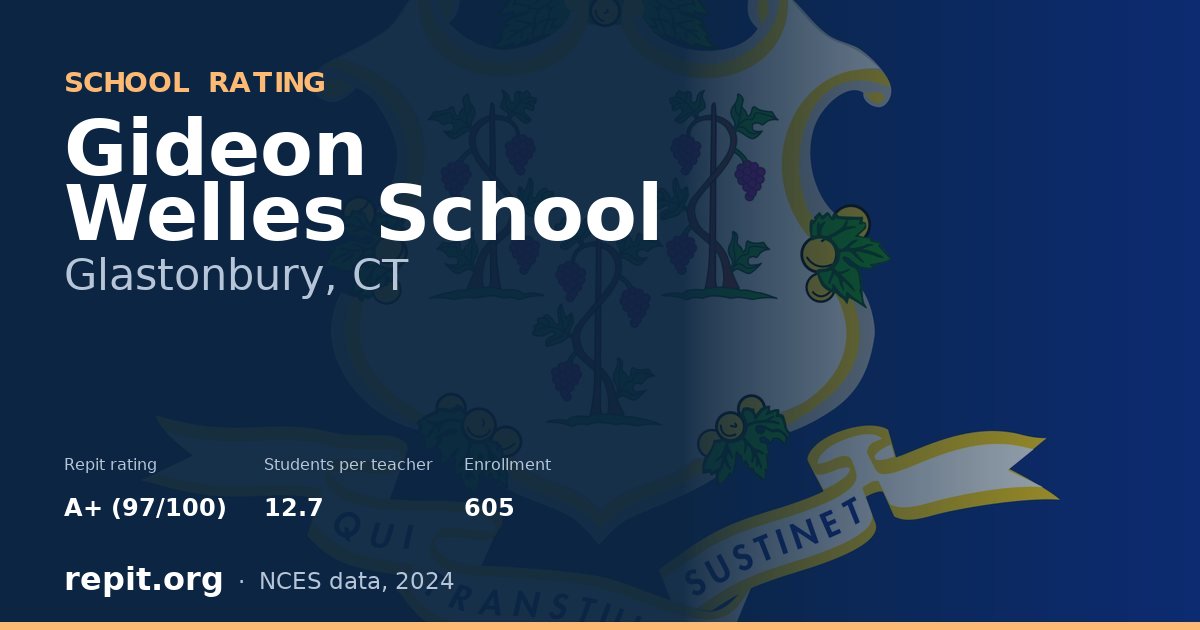 Gideon Welles School, Glastonbury, CT — Repit school rating A+ (97/100)