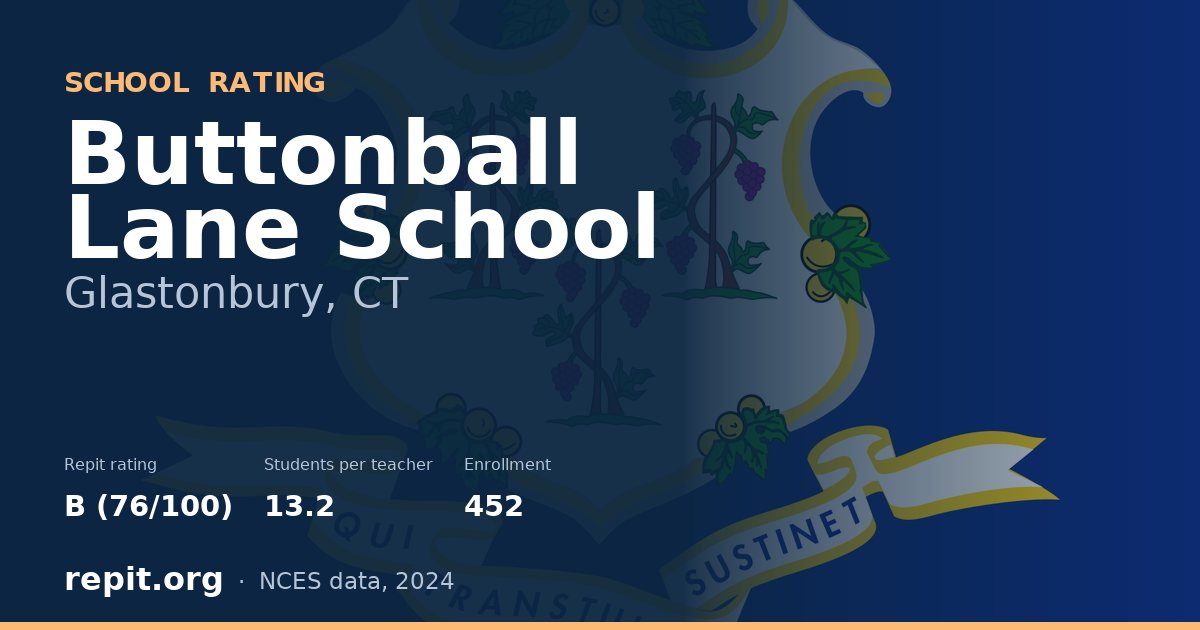 Buttonball Lane School, Glastonbury, CT — Repit school rating B (76/100)