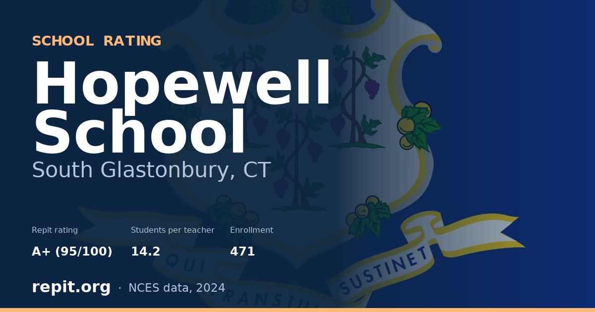 Hopewell School, South Glastonbury, CT — Repit school rating A+ (95/100)