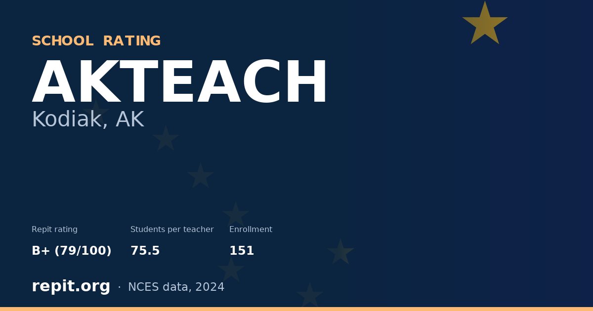 AKTEACH, Kodiak, AK — Repit school rating B+ (79/100)