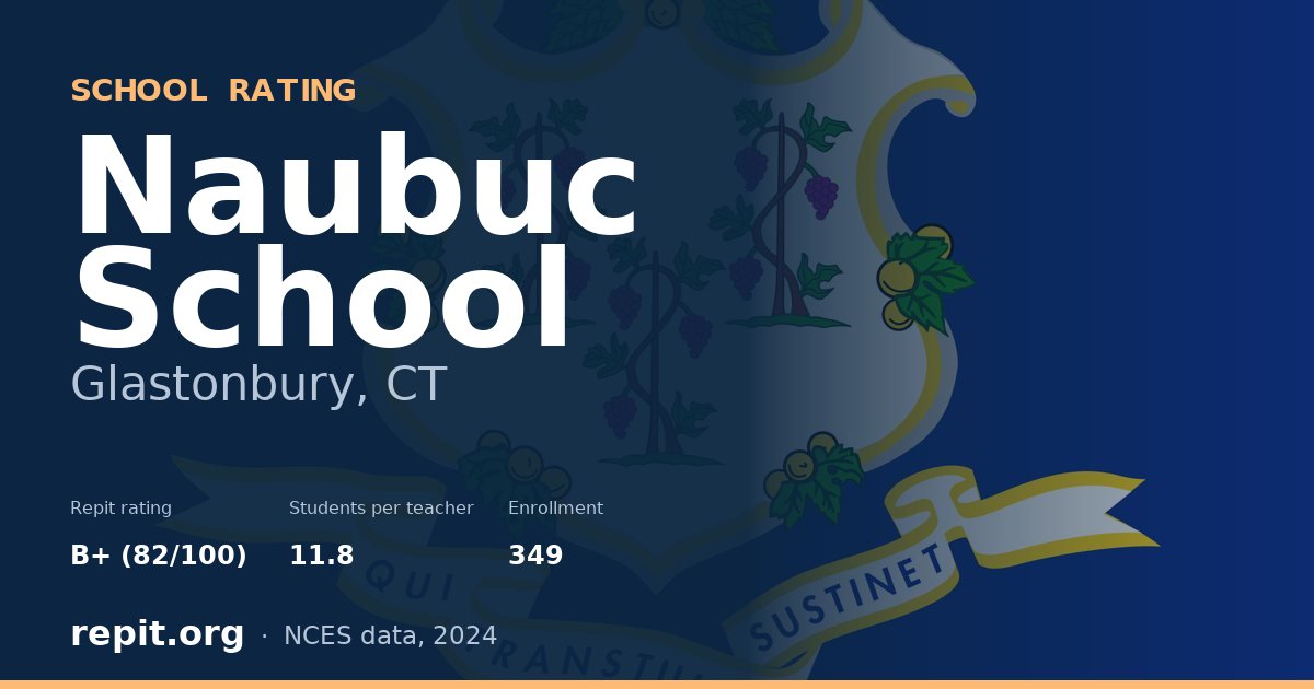 Naubuc School, Glastonbury, CT — Repit school rating B+ (82/100)