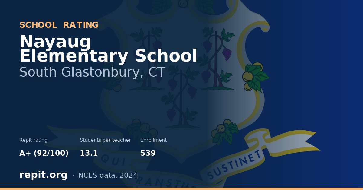 Nayaug Elementary School, South Glastonbury, CT — Repit school rating A+ (92/100)