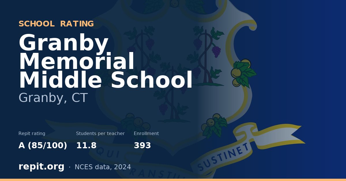 Granby Memorial Middle School, Granby, CT — Repit school rating A (85/100)