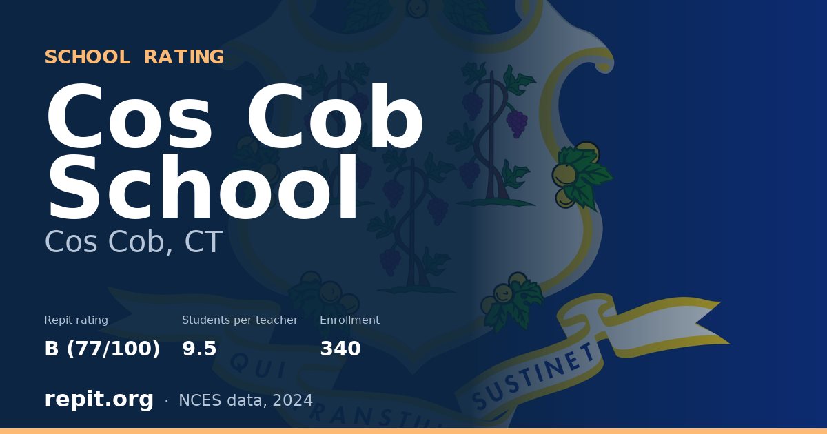 Cos Cob School, Cos Cob, CT — Repit school rating B (77/100)