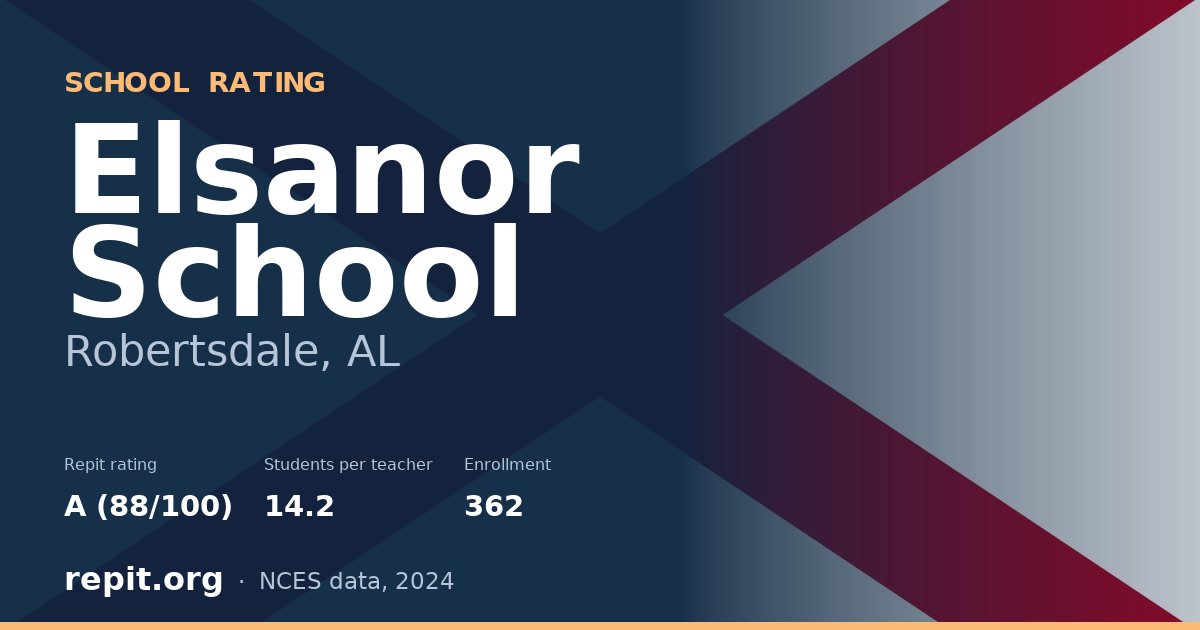 Elsanor School, Robertsdale, AL — Repit school rating A (88/100)